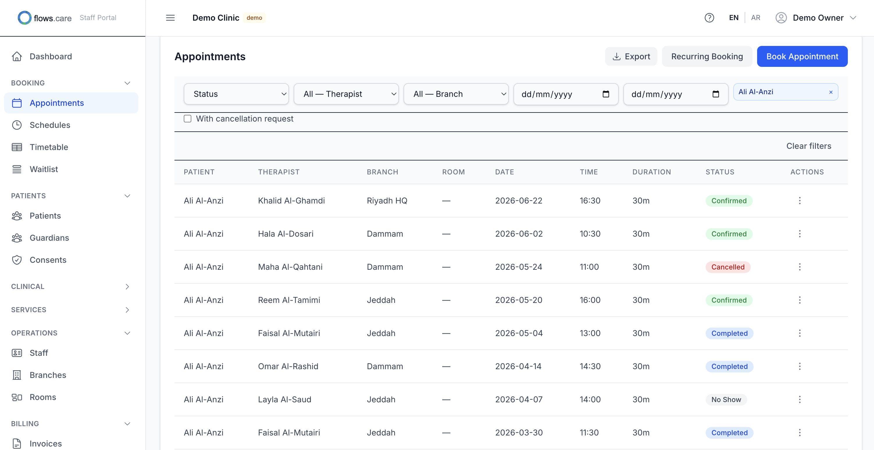 Appointment detail with status timeline